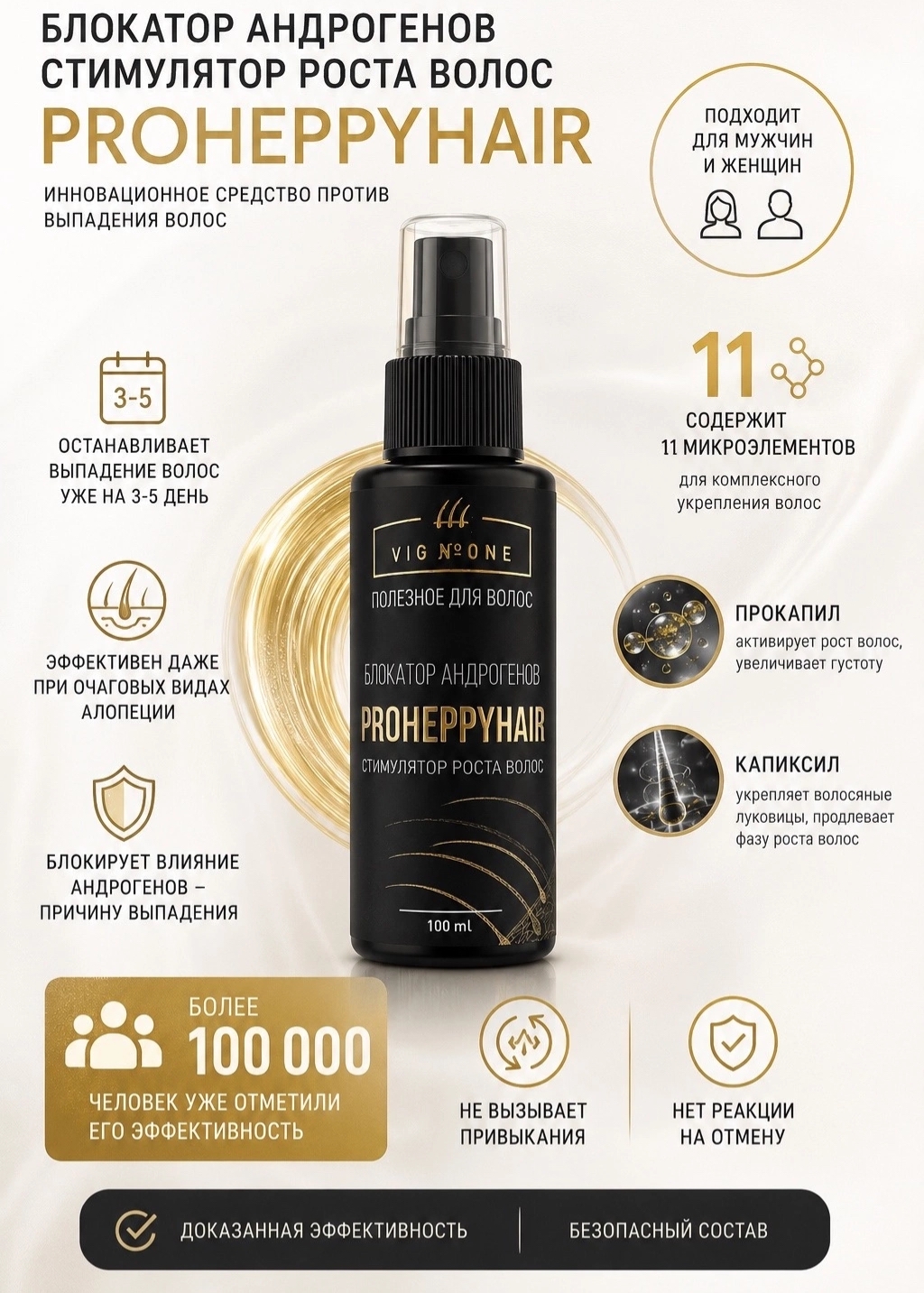 Спрей для роста волос PROHEPPYHAIR от VIG №ONE объем 100 мл