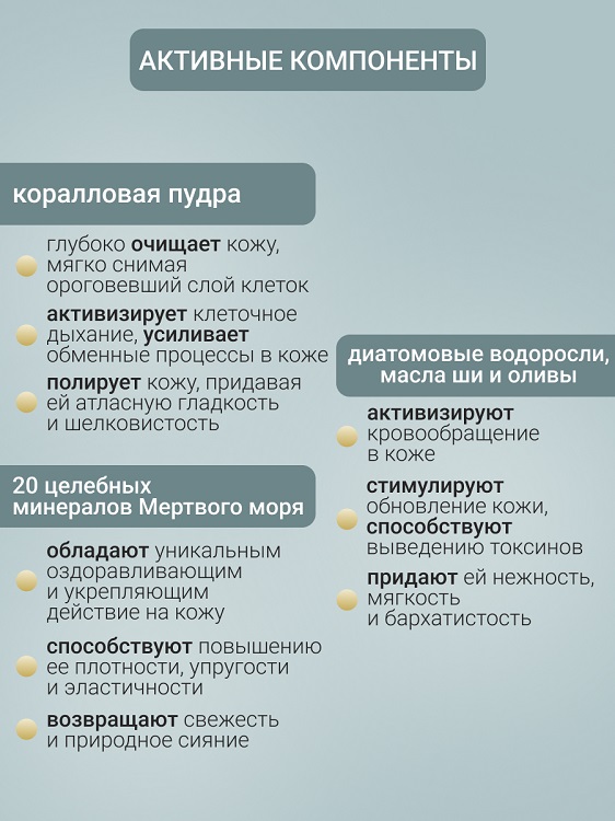 ВИТЭКС PHARMACos Dead Sea Крем-скраб коралловый полирующий для лица 100мл