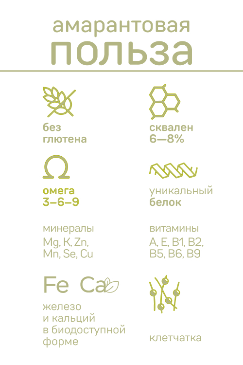 Amarancho Хлебцы рисовые с амарантом и прованскими травами 85 г