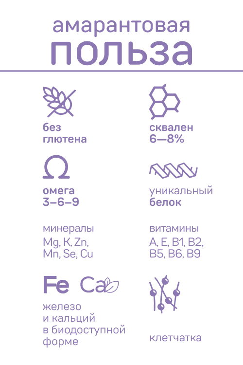 Amarancho Батончик без сахара злаковый Амарант с манго и миндалем, 30 г