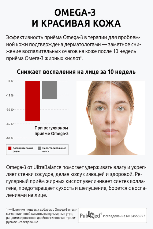 БАД Ultrabalance Омега-3 Премиум жирные кислоты высокой концентрации 790 мг, 180 капсул
