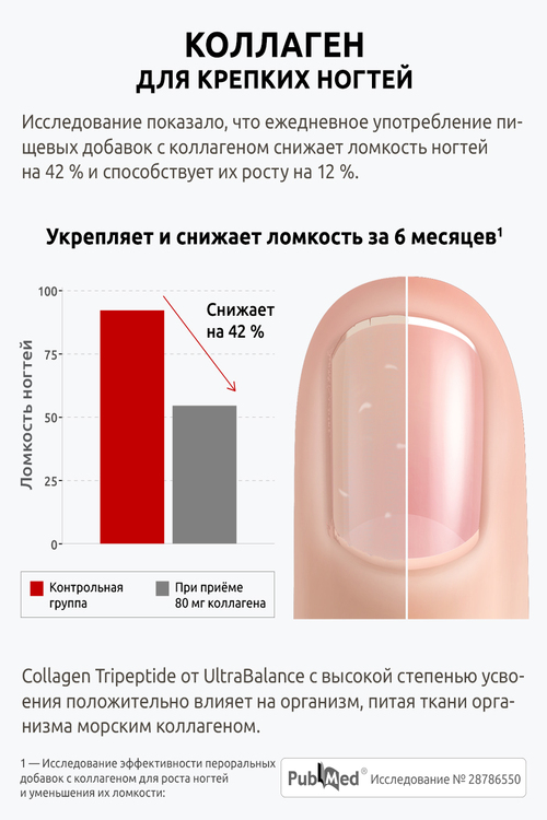 БАД Ultrabalance Коллаген Трипептид Премиум, 30 саше