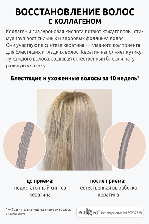 БАД Ultrabalance Коллаген Трипептид Премиум, 120 капсул
