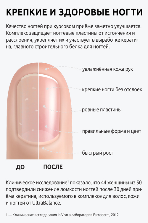 UltraBalance Витамины для кожи, волос и ногтей Премиум, 60 капсул