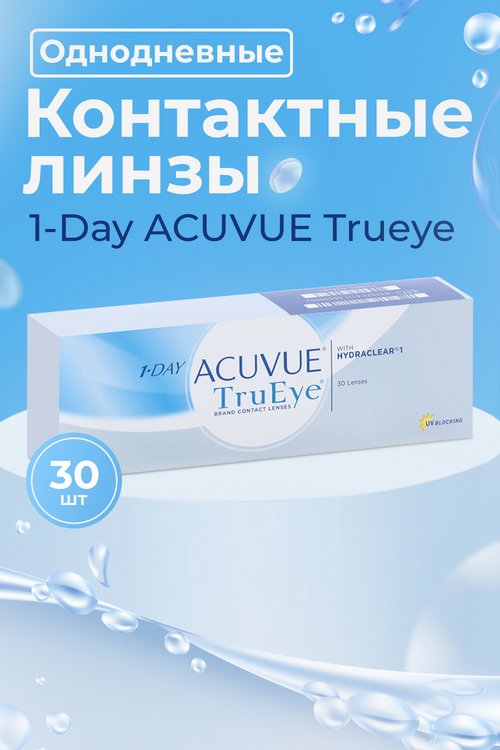 

Контактные линзы 1-Day ACUVUE Trueye 30 pk однодневные -2.75 / 14.20 / 8.5 30 шт