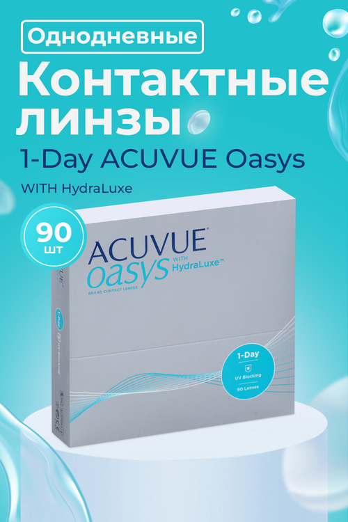 

Контактные линзы ACUVUE Oasys with hydraluxe 90 линз R 8.5 D -4.00