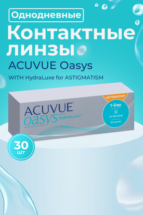 

Контактные линзы ACUVUE Oasys for Astigmatism 30 линз R 8.5 D -2.50 CYL -0.75 AX 180
