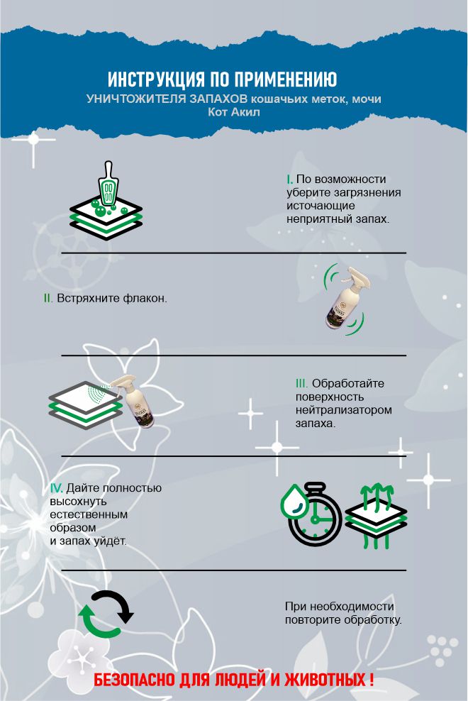 Уничтожитель запаха кошачьих меток и мочи Кот Акил, 500 мл