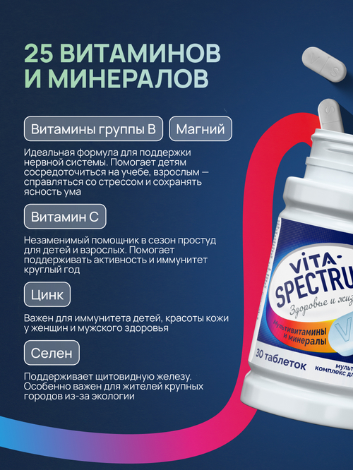Мультивитаминный комплекс Витаспектрум Адванс д/всей семьи, 30 шт, таблетки