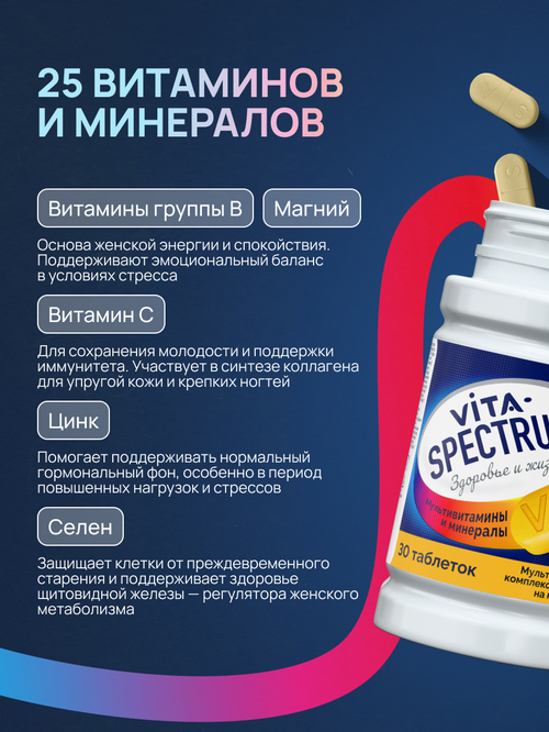 Мультивитаминный комплекс Витаспектрум д/женщин, 30 шт, таблетки