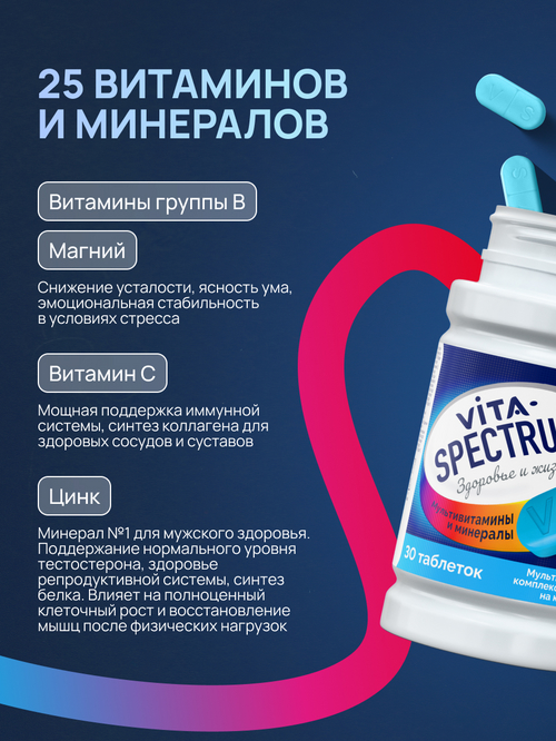 Мультивитаминный комплекс Витаспектрум д/мужчин, 30 шт, таблетки