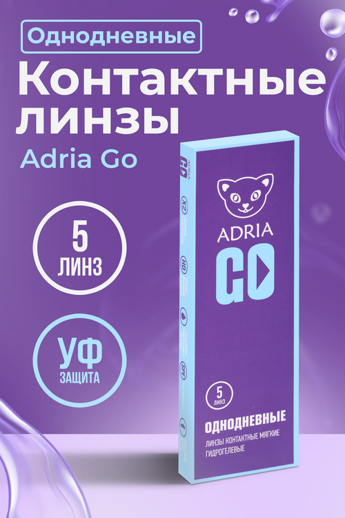 

Линзы Adria GO контактные однодневные 8.6 (диоптрия -1,25), 5 шт