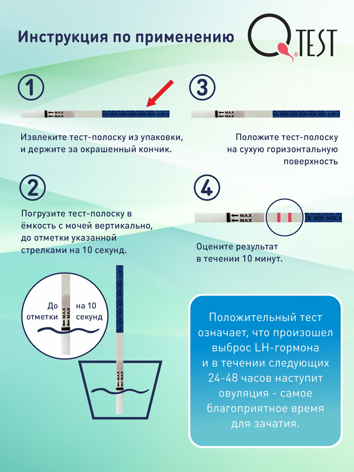 Тест на овуляцию Qtest 5 шт 209₽