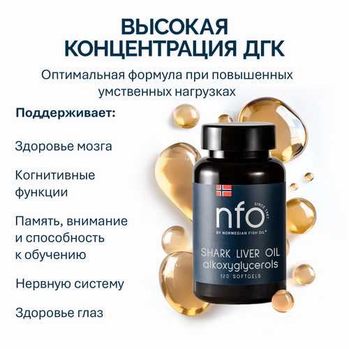 Жир печени акулы NFO, 120 шт, капсулы