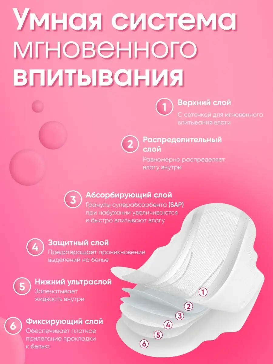 Гигиенические прокладки Reva Care Normal, 10 шт