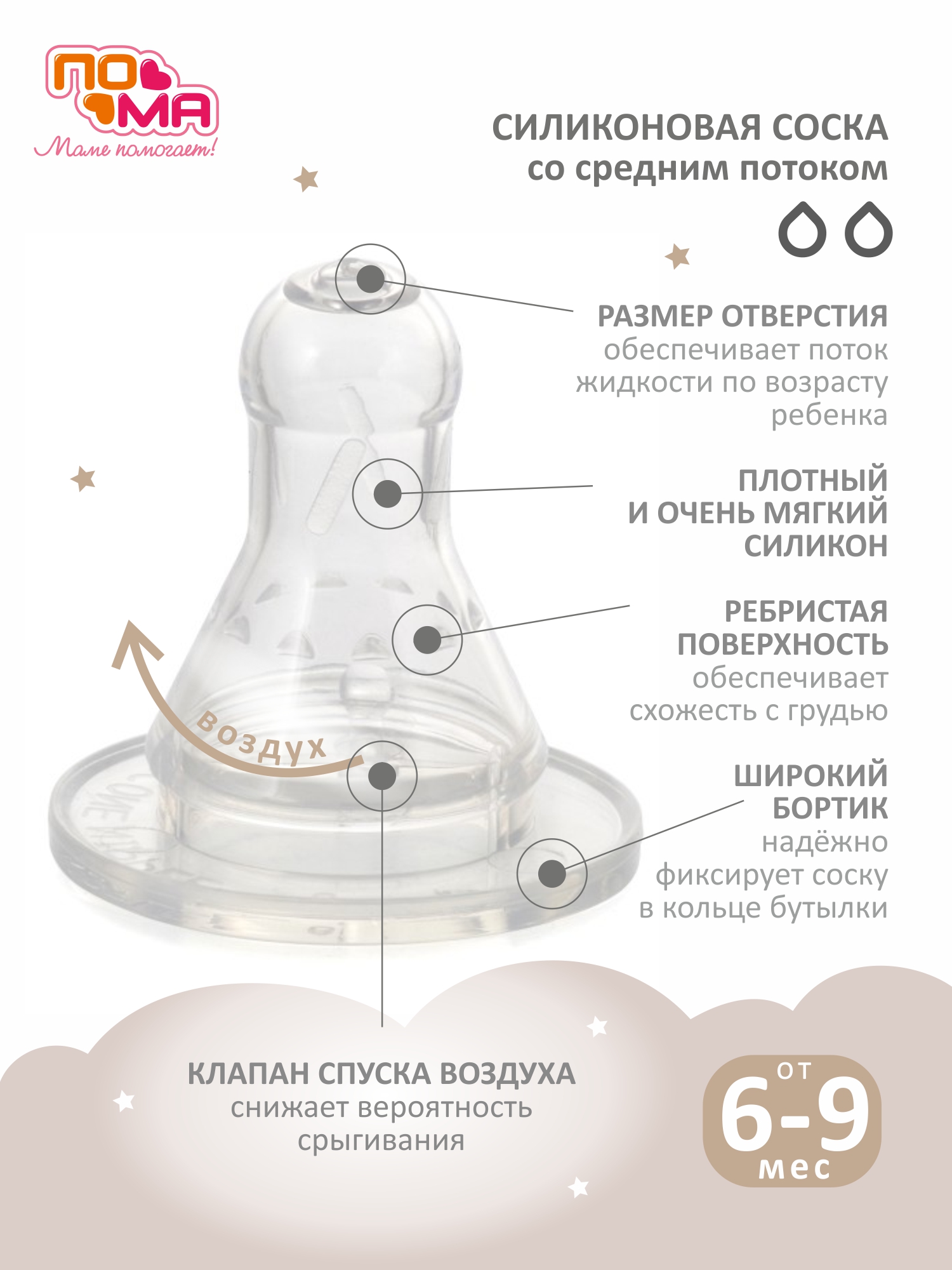 Бутылочка ПОМА для кормления с талией 250мл. , 1 шт. 6+, 10910синий