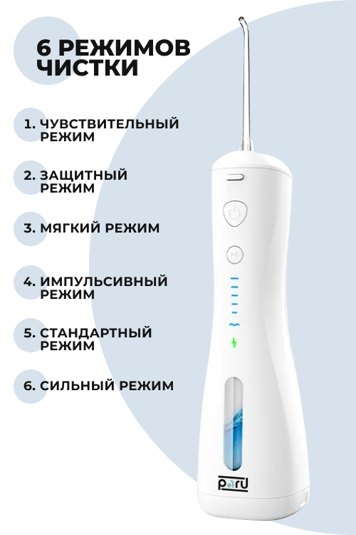 

Портативный ирригатор PARU для полости рта