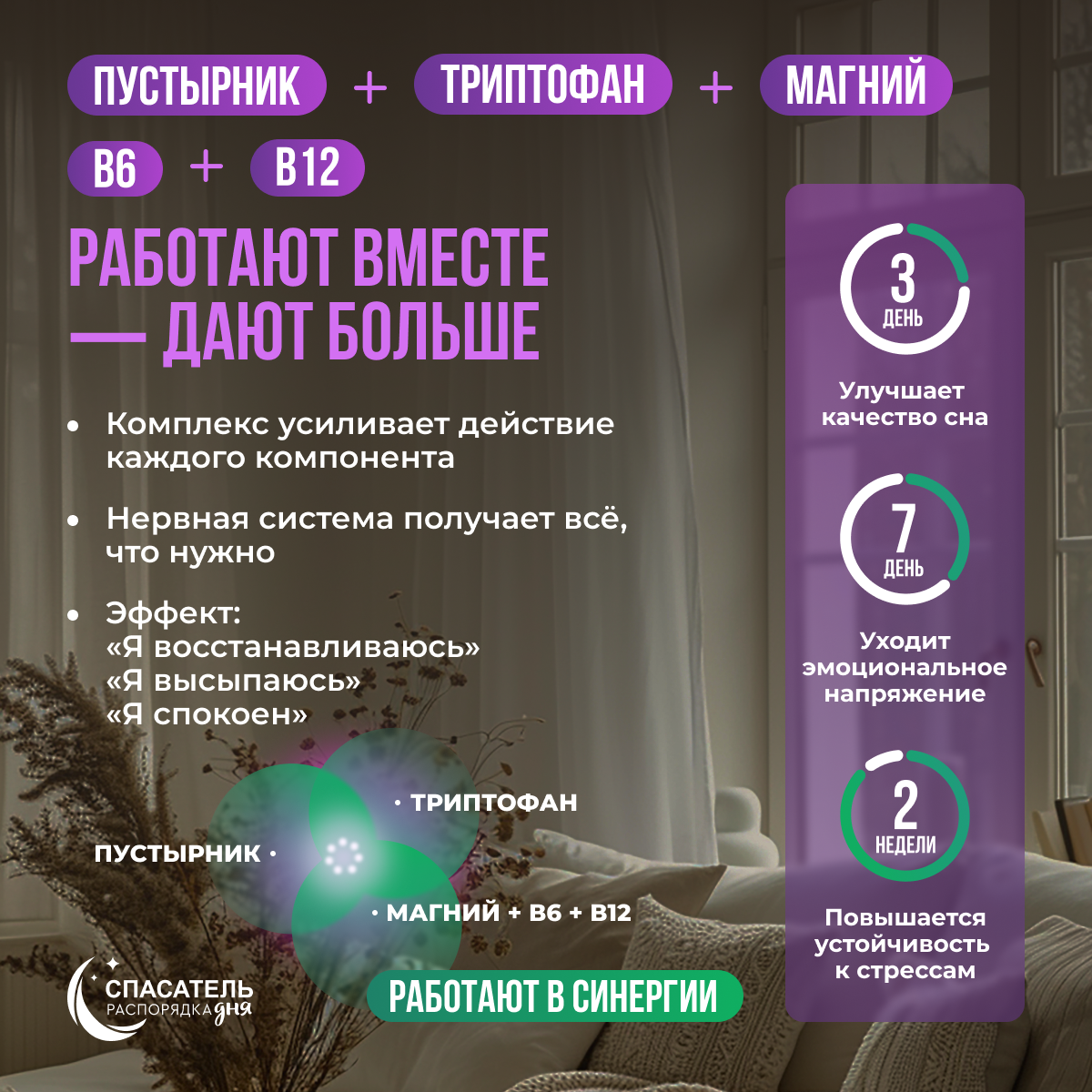 

Комплекс пустырник, триптофан, магний, СПАСАТЕЛЬ распорядка дня, 30 капсул