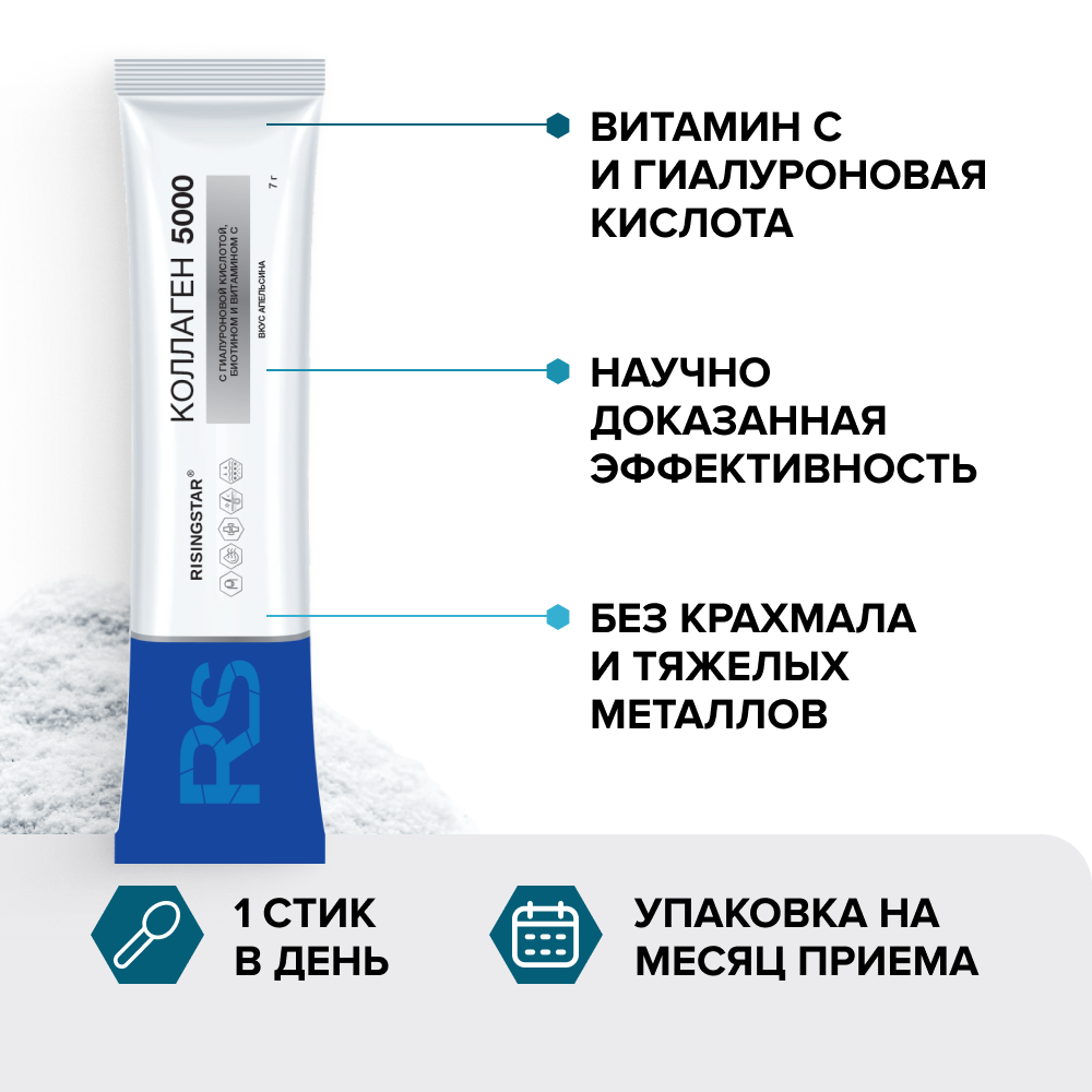 Коллаген говяжий гидролизованный с гиалуроновой кислотой,Risingstar, для волос/кожи/женщин/суставов/связок/с витамином С,30 саше