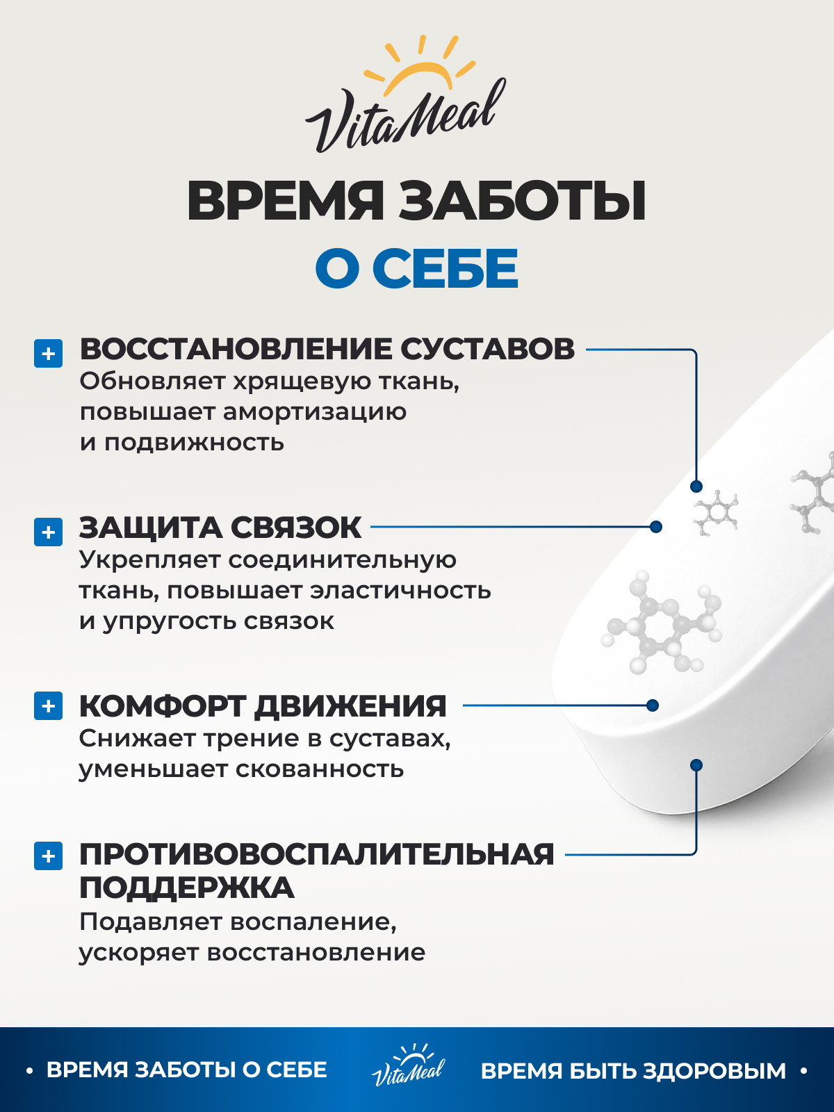 Глюкозамин 1500 мг хондроитин 1200 мг с МСМ 1200 мг, для суставов и связок, 180 таблеток, VitaMeal