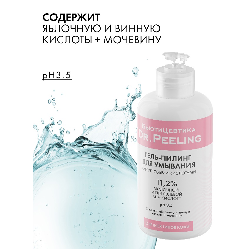 Гель-пилинг для умывания Бьютицевтика с 11,2%молочной, гликолевой и AHA-кислот, 150 мл