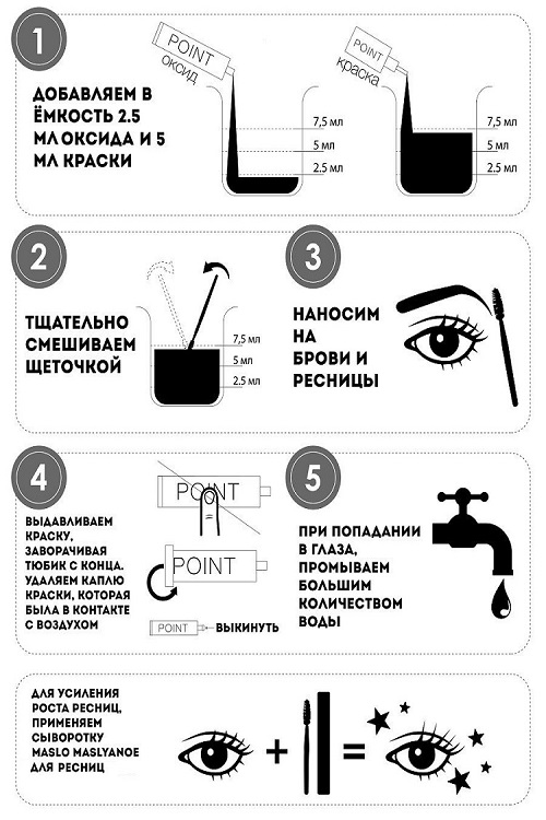 Крем-краска POINT.  для бровей и ресниц Графит (Пепел) 50/30 мл