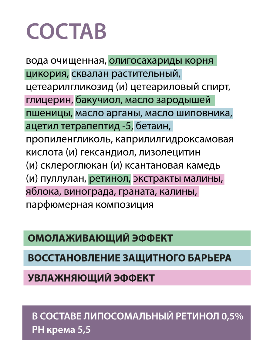 Крем для глаз IRVIDA с ретинолом, бакучиолом и пептидами, 15 мл