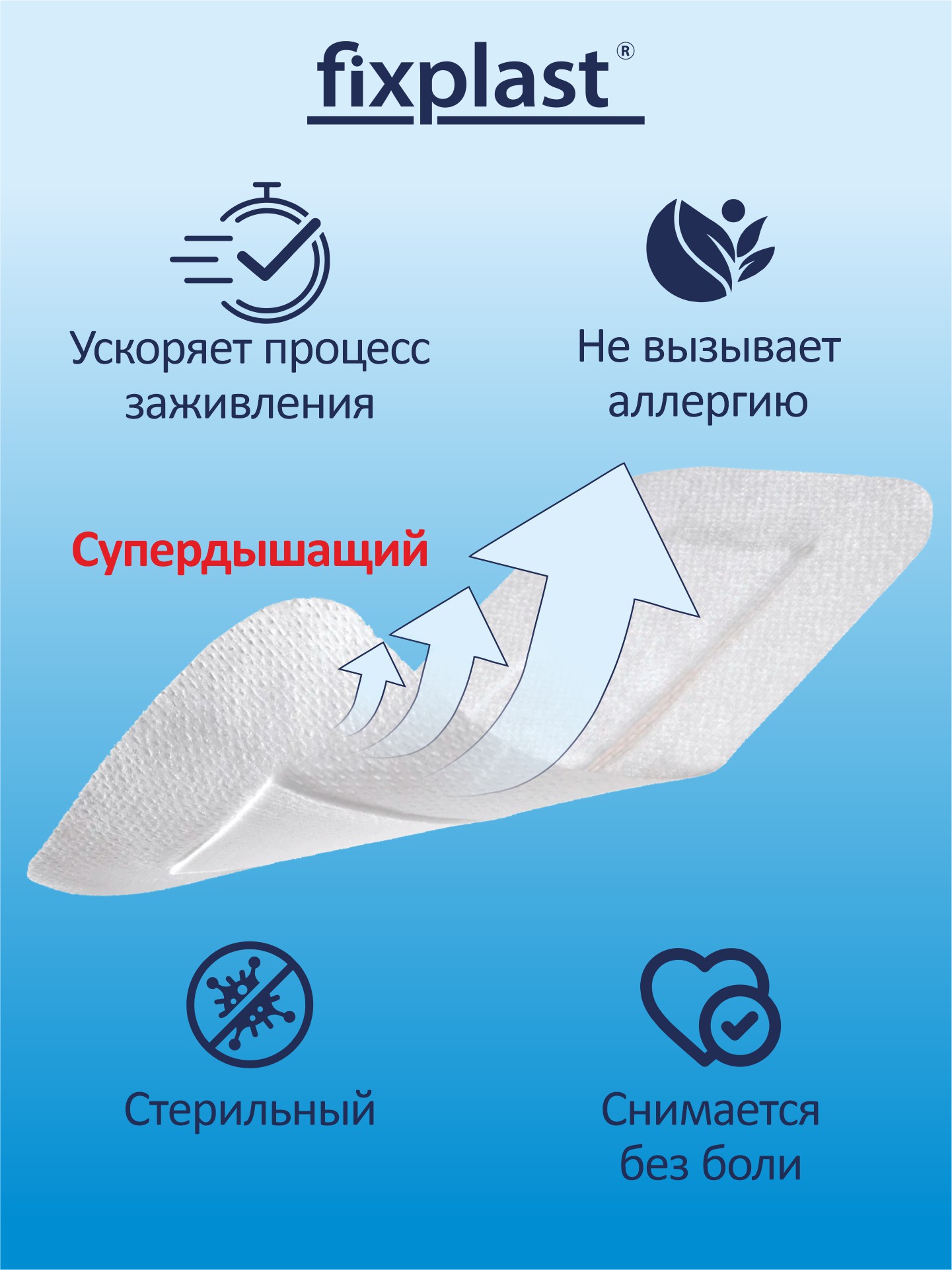 Пластырь послеоперационный Fixplast, 10*8 см, 1 шт.