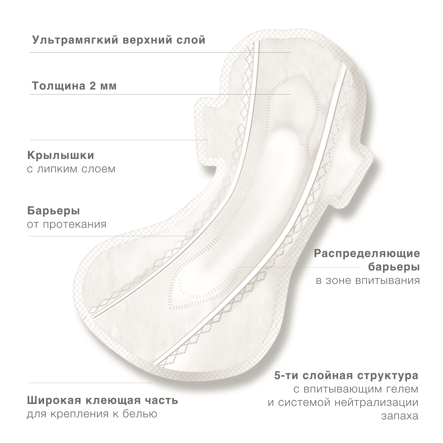 Прокладки женские гигиенические послеродовые, Baboo, размер М 10шт