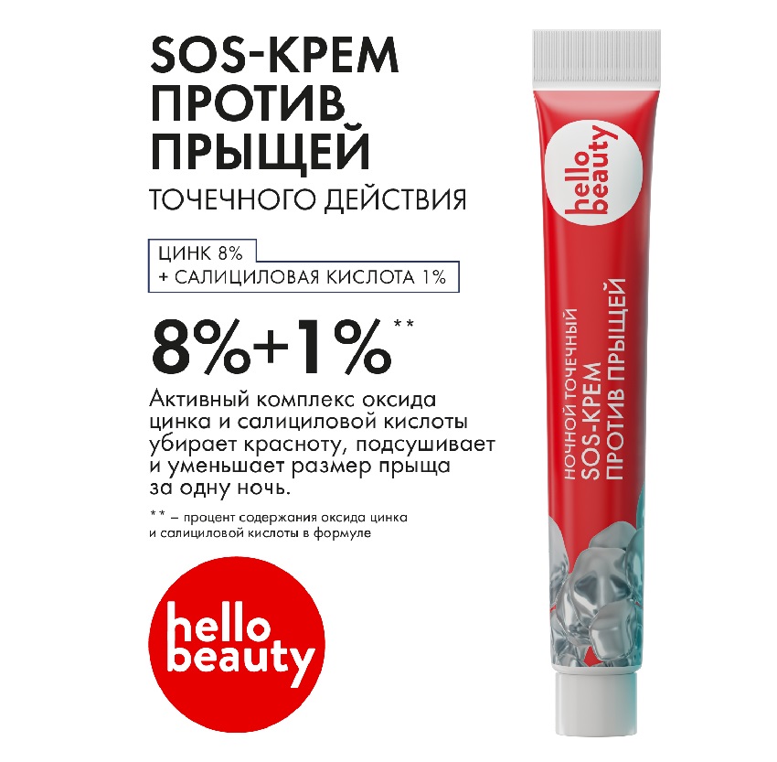 Ночной SOS HEllo Beauty крем для лица с цинком против прыщей (акне) 10 мл туба