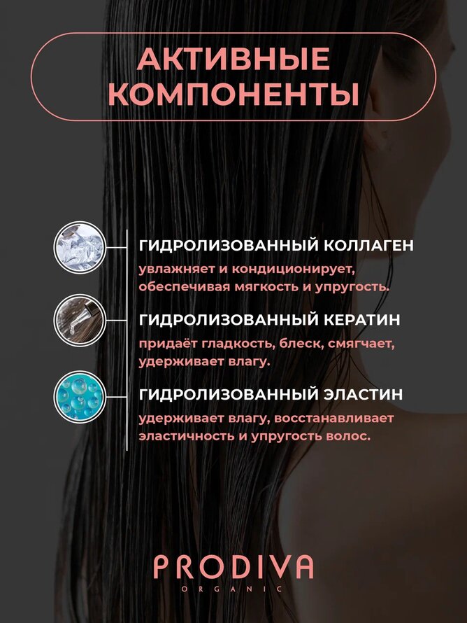 Шампунь бессульфатный базовый THE FOUNDATION PRODIVA, 250 мл