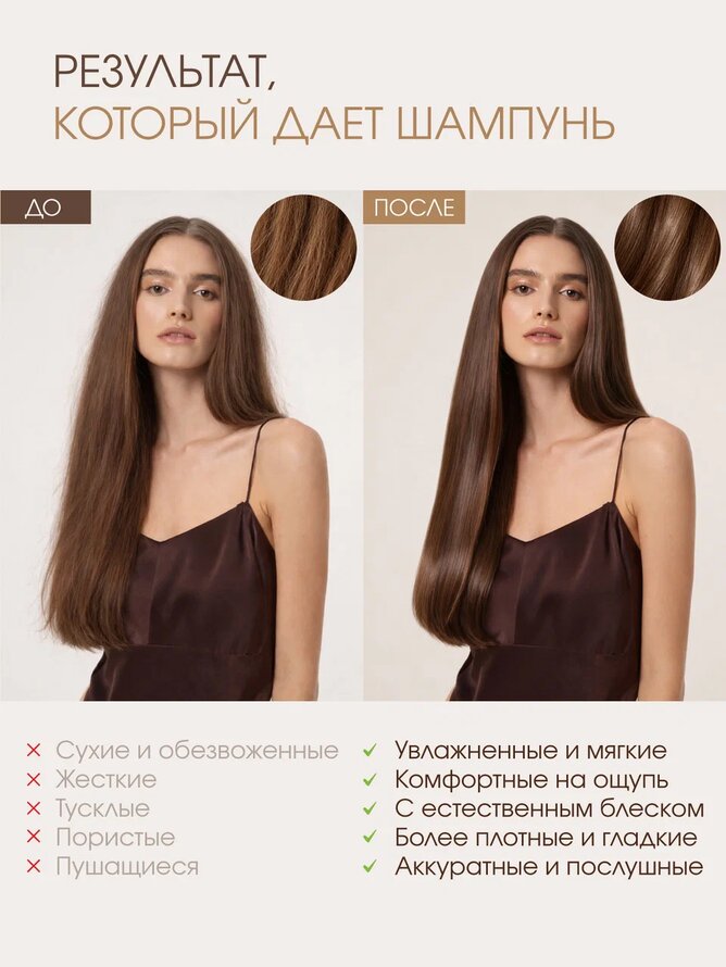 Шампунь для питания сухих волос SO NUTRITIVE PRODIVA, 250 мл