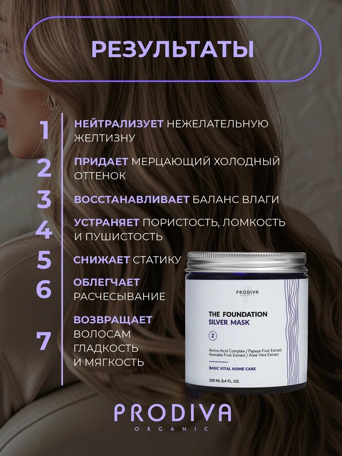 Маска для осветленных волос THE FOUNDATION SILVER PRODIVA, 250 мл