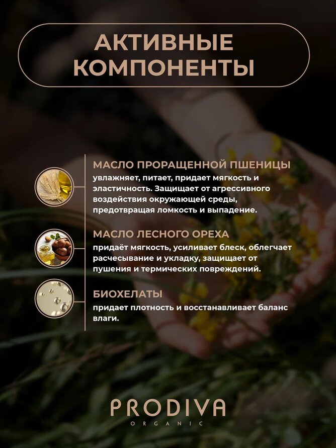 Кондиционер для питания сухих волос SO NUTRITIVE PRODIVA,250 мл
