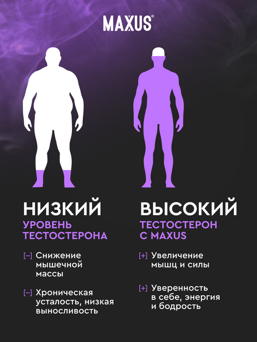Тестобустер Сенсе оф Лайф Максус, 60 шт, капсулы
