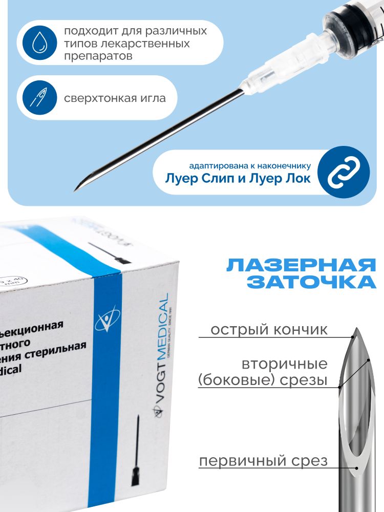 Игла инъекционная Vogt Medical, однораз.,стерильная 16G(1,6*40)упаковка 100шт