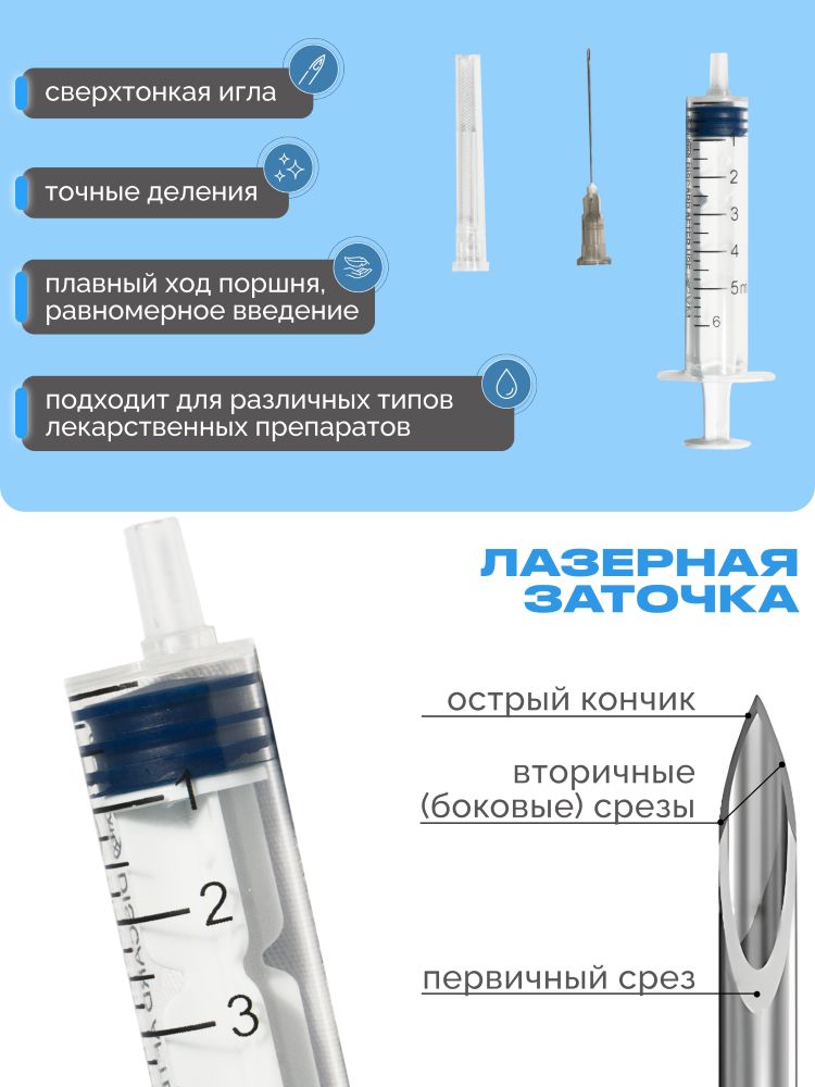 Шприц 5 (6) мл Vogt Medical с иглой 22G 0,7х30 мм одноразовый стерильный Vogt Medical Германия 10