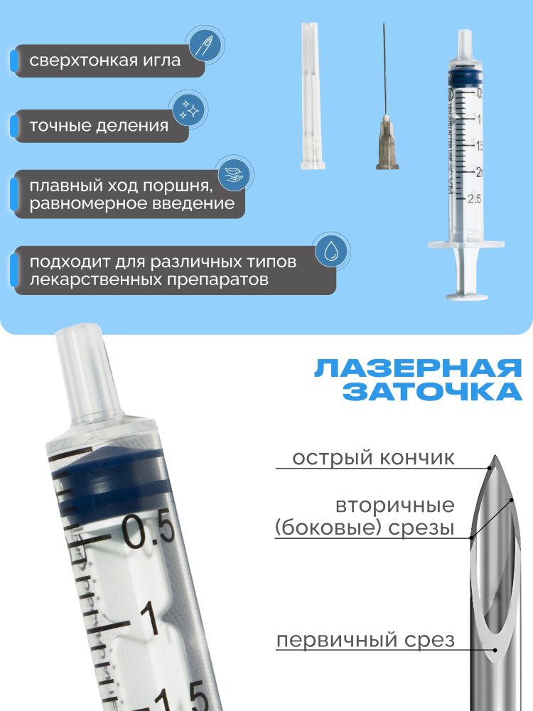 Шприц 2,5 мл Vogt Medical с иглой 22G 0,7x30 мм трехкомпонентный 10 штук