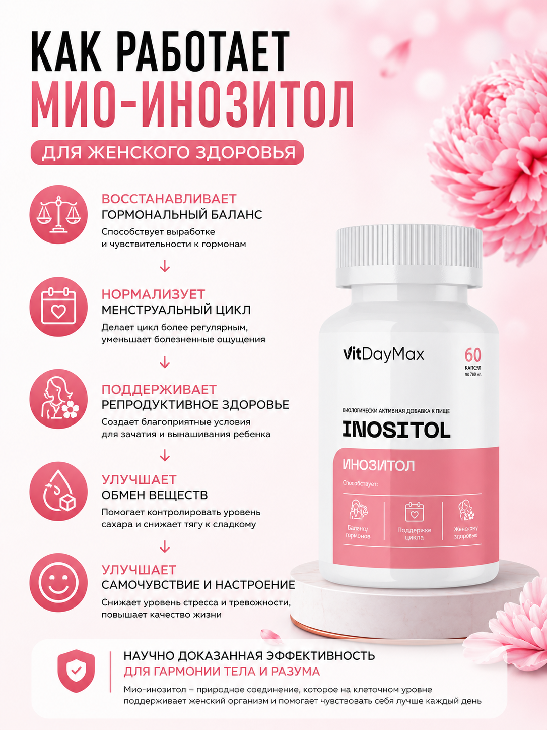 Инозитол 1000 мг (инозит, inositol), мио инозитол для женского здоровья и баланса гормонов / витамины для женщин, 60 капсул