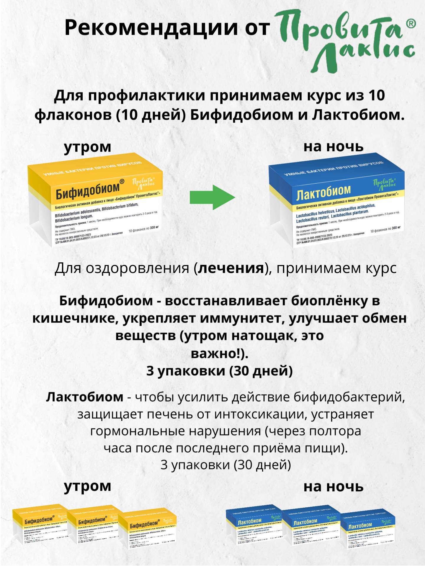 Бифидобиом Провита Лактис пробиотики для микрофлоры кишечника порошок 10 флаконов