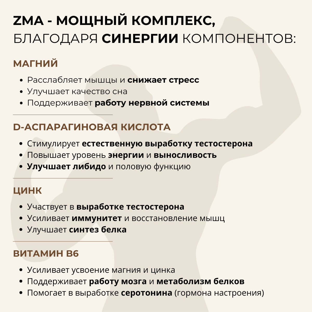 ZMA Binasport 827 мг 90 капсул